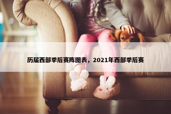 历届西部季后赛阵图表，2021年西部季后赛